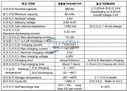 Аккумулятор lir1254 1254H 68mAh 3.6v Li-on аккумуляторная батарея  (цена за 2шт) - фото 175125