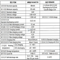 Sennheiser Momentum True Wireless 2 АККУМУЛЯТОР C ПЛАТОЙ (2шт комплект) (акб батарея) - фото 178918