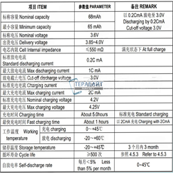 LG TONE Free HBS-FN7 АККУМУЛЯТОР C ПЛАТОЙ (2шт комплект) (акб батарея) - фото 178928