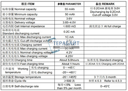 Haylou T16 АККУМУЛЯТОР  (акб батарея) - фото 185029