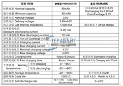 SIVGA SO2  АККУМУЛЯТОР (акб батарея) - фото 187404