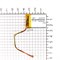 Аккумулятор 3.7v 600mAh 6x25x35 / 602535 / 35мм на 25мм на 6мм 3 провода 3pin + коннектор с фишкой - фото 172525
