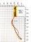 Аккумулятор 3.7v 650mAh 3pin 3 провода + разъем (фишка) коннектор 603030 Li-Pol универсальная аккумуляторная батарея 6x30x30 - фото 200240