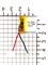 Аккумулятор 3.7v 250mAh 2pin 2 провода 802020 Li-Pol универсальная аккумуляторная батарея 8x20х20 - фото 200331