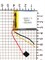 Аккумулятор 3.7v 900mAh 3pin 3 провода 603540 Li-Pol универсальная аккумуляторная батарея 6x35x40 - фото 203949