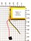 Аккумулятор 3.7v 1000mAh 3pin 3 провода 703540 Li-Pol универсальная аккумуляторная батарея 7x35x40 - фото 203967
