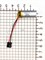 Аккумулятор 3.7v 150mAh 3pin 601030 Li-Pol универсальная аккумуляторная батарея 6x10x30 3 провода - фото 204477