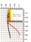 Аккумулятор 3.7v 450mAh 2pin 2 провода 403035 Li-Pol универсальная аккумуляторная батарея 4x30х35 - фото 205250